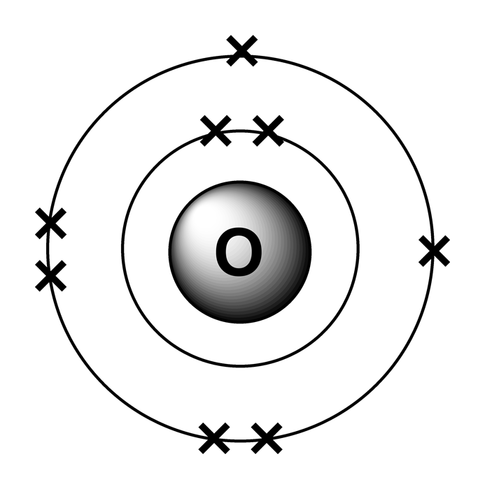 electron configuration of oxygen